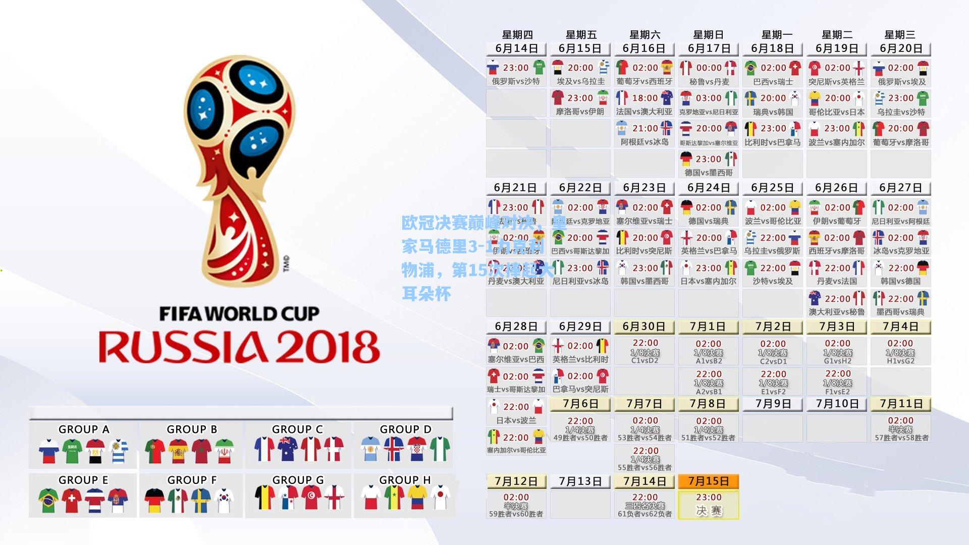 欧冠决赛巅峰对决，皇家马德里3-1力克利物浦，第15次捧起大耳朵杯