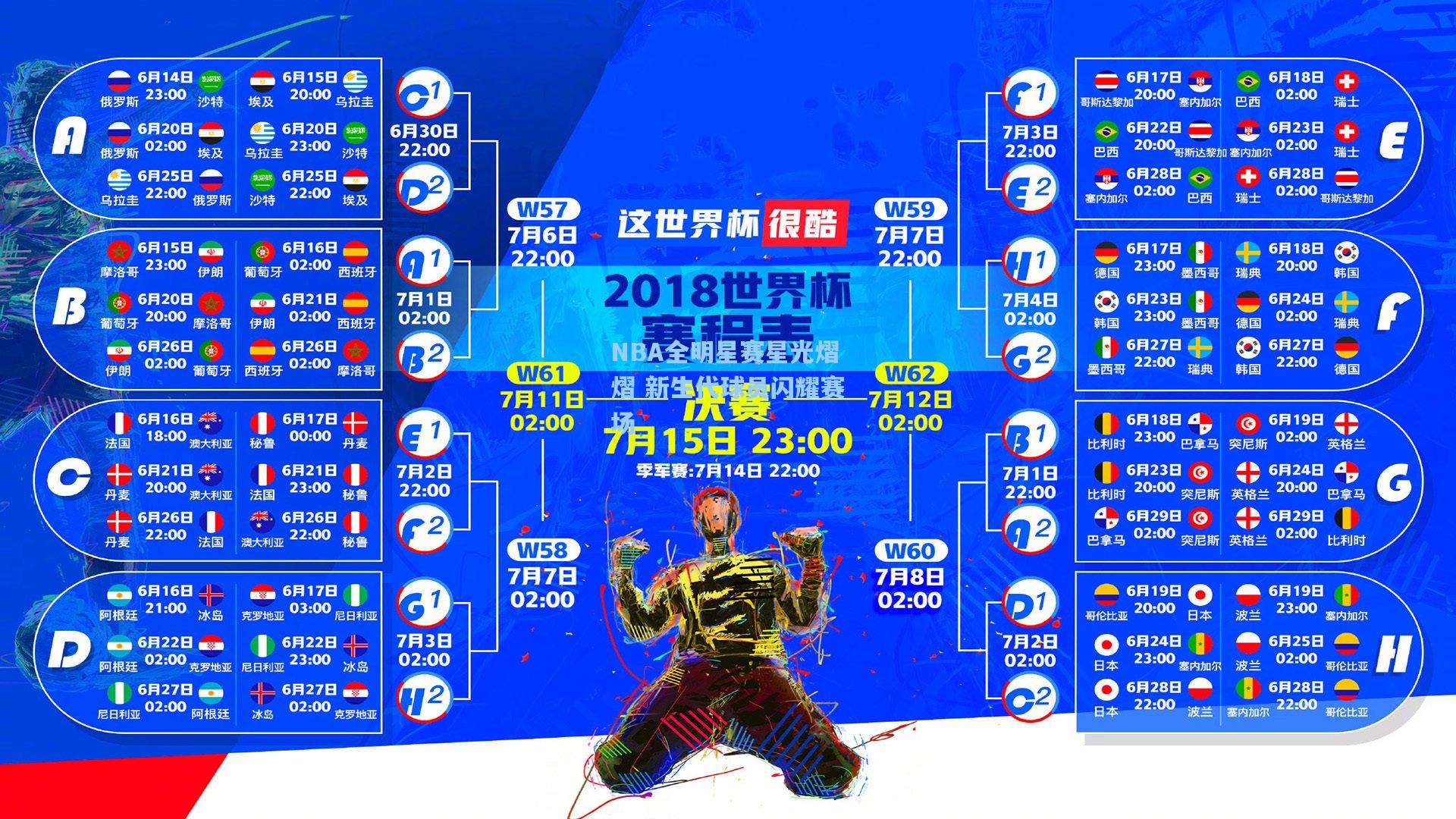 NBA全明星赛星光熠熠 新生代球员闪耀赛场
